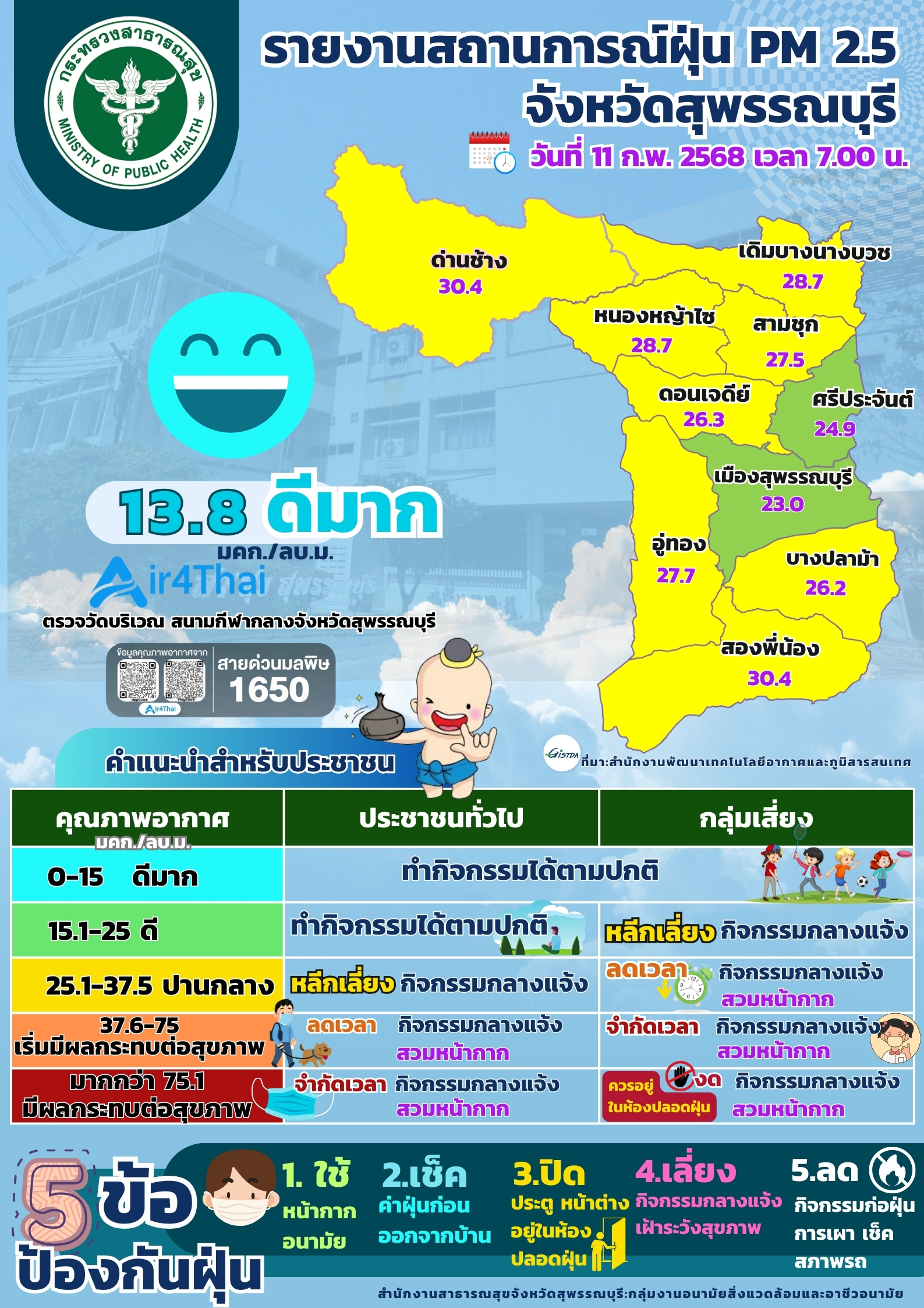 pm2.511022568