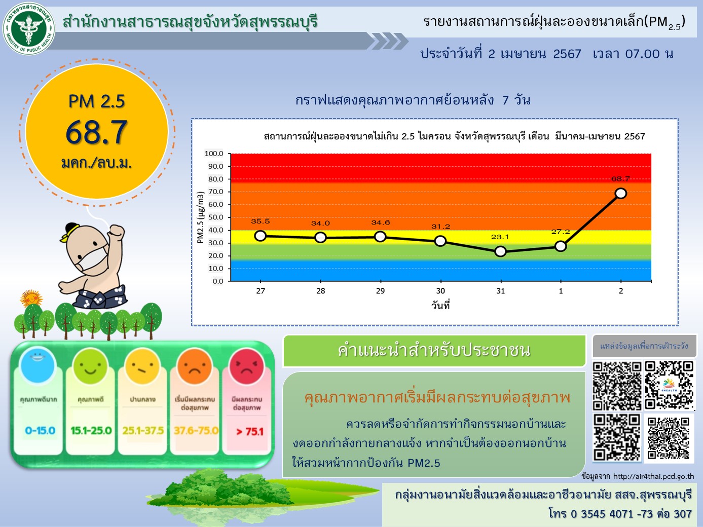 02042567   BN Webssc