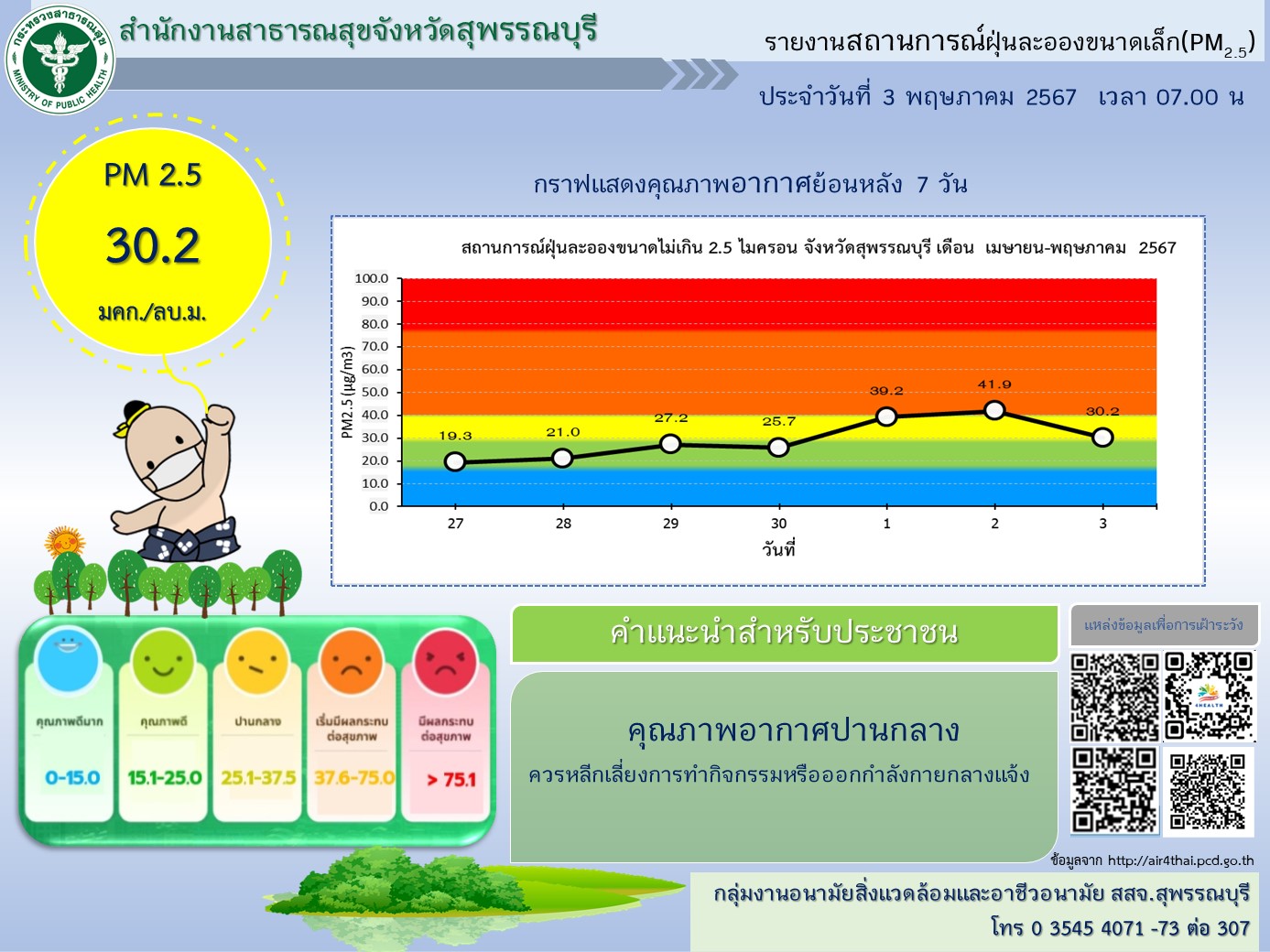 03052567 BN Webสสจ