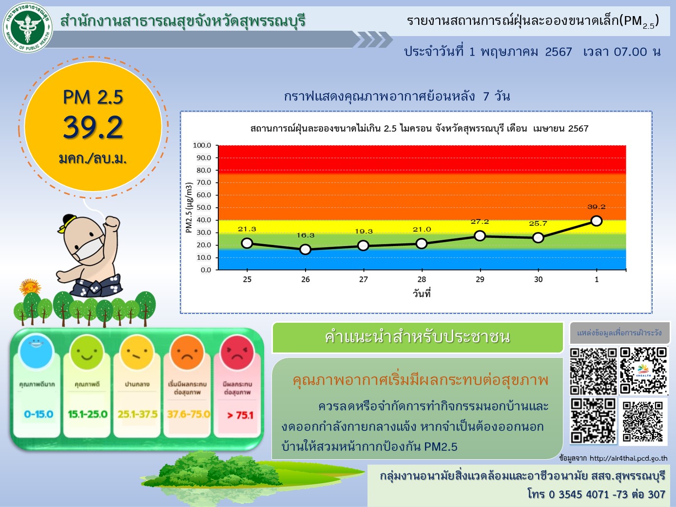 1052567 BN Webสสจ