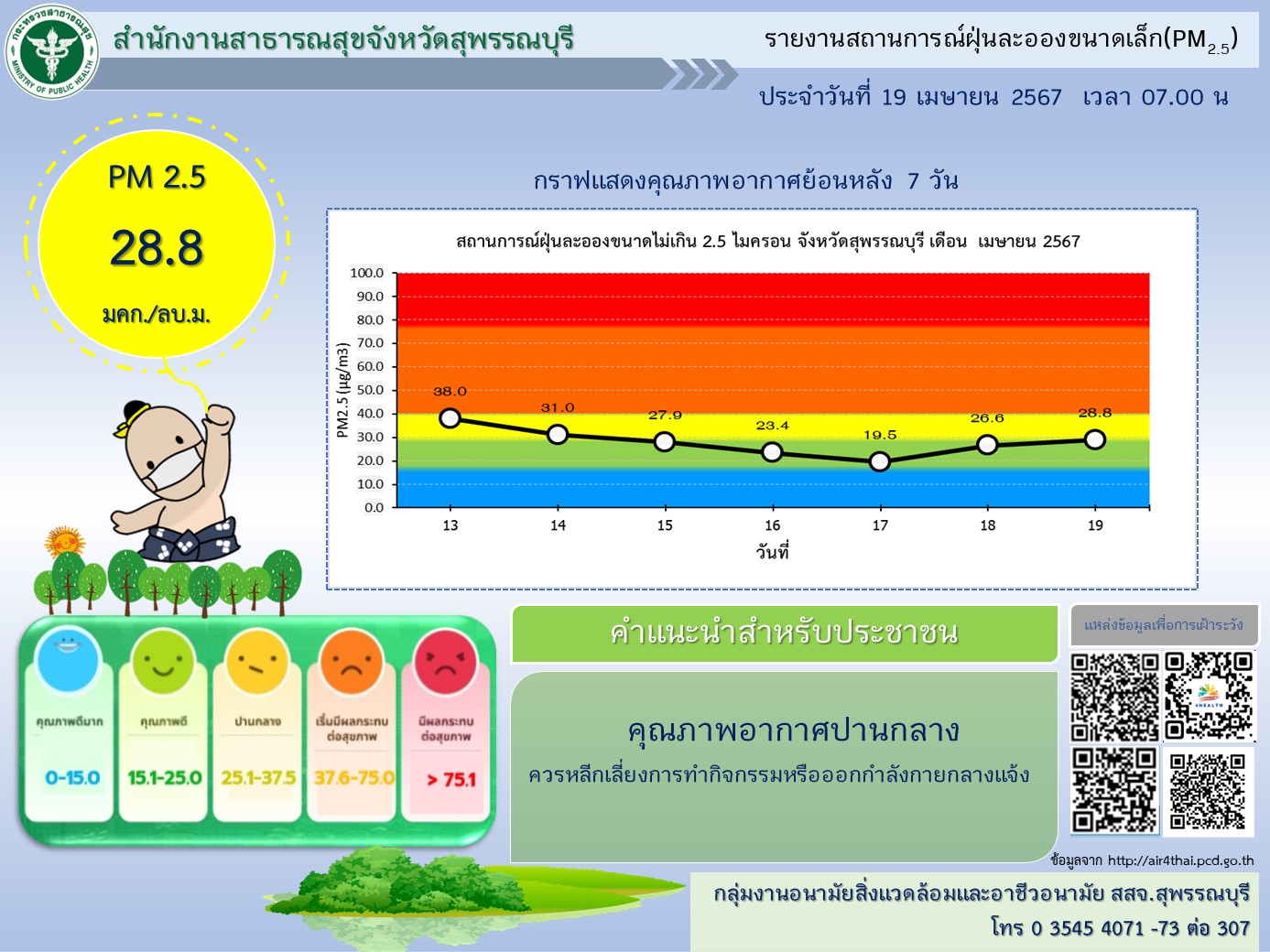19042567 BN Webสสจ