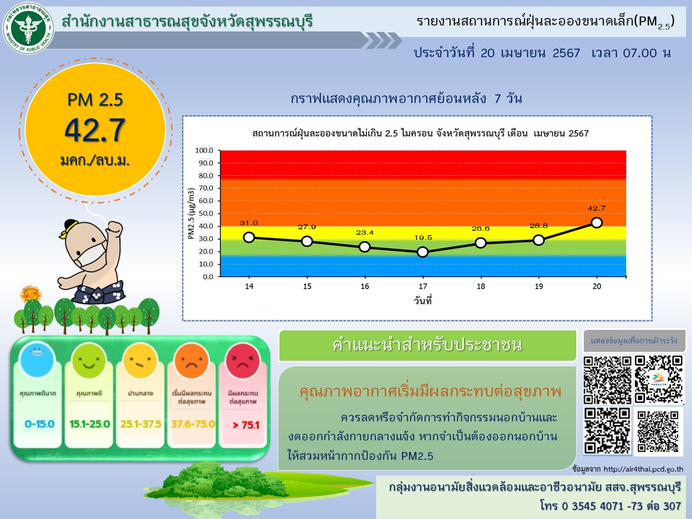 20042567 BN Webสสจ