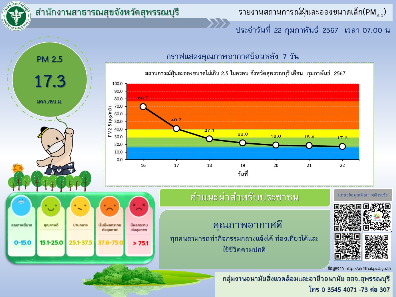 220267BN Webสสจ