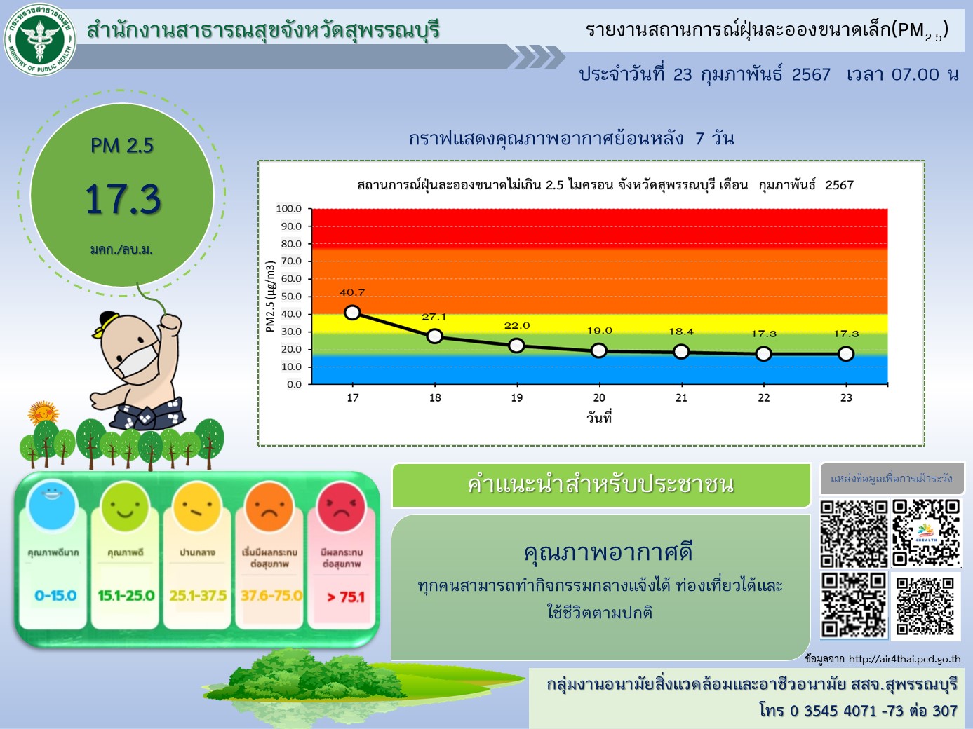 230267BN Webสสจ