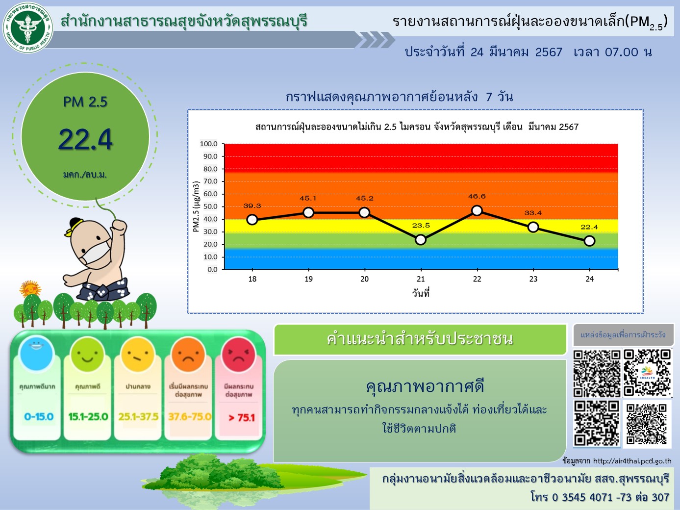 24032567 BN Webสสจ