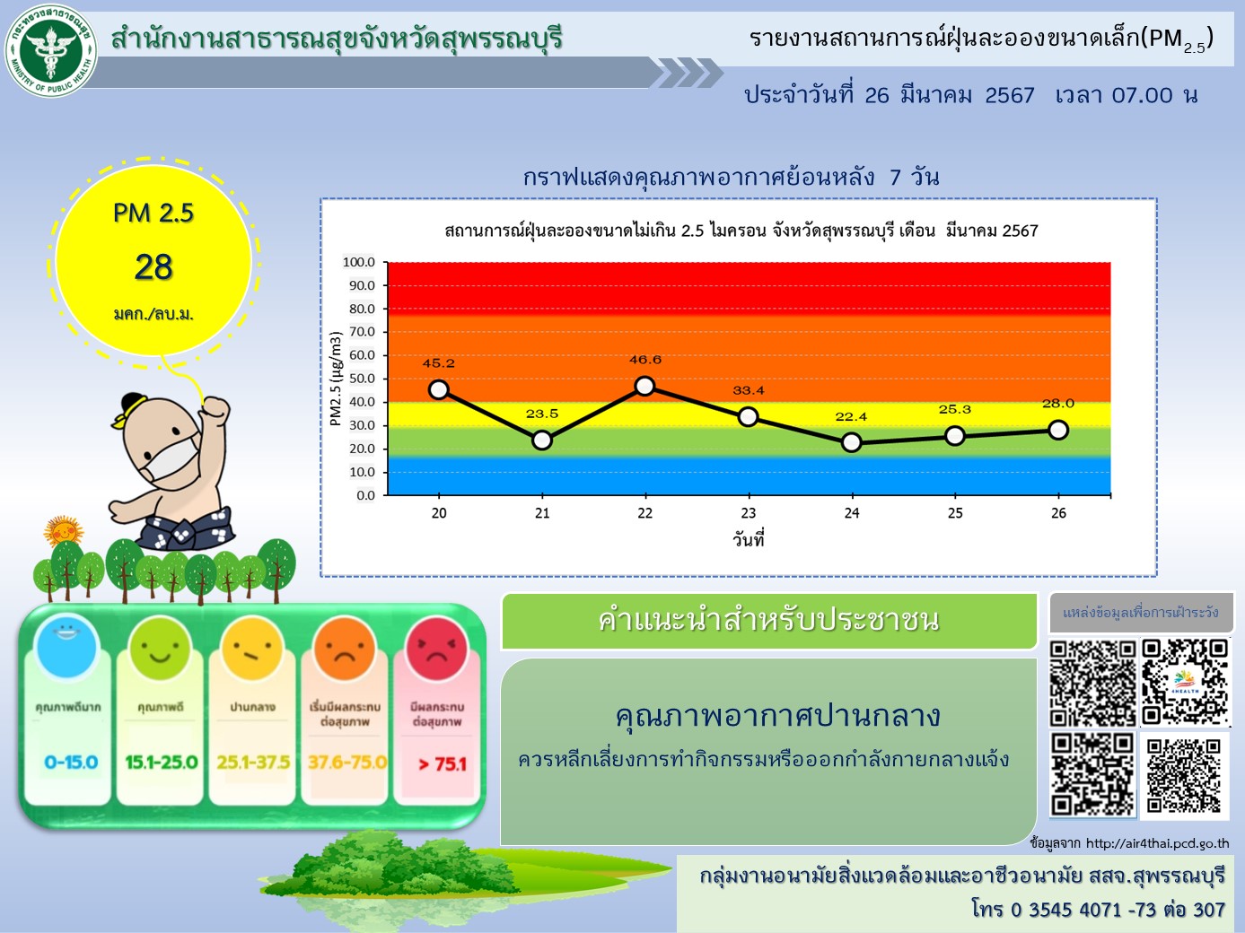 260367 BN Webสสจ