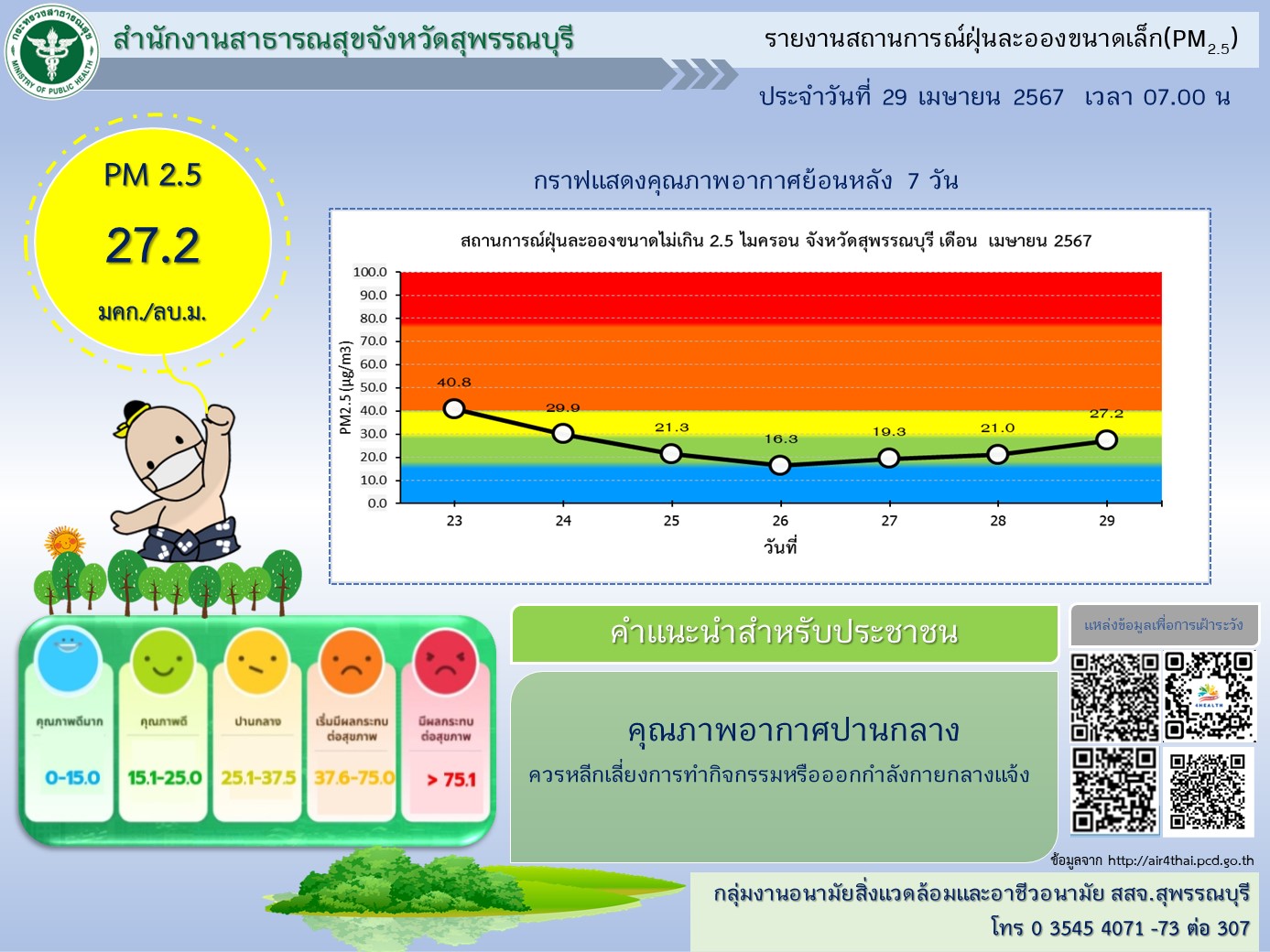 29042567 BN Webสสจ
