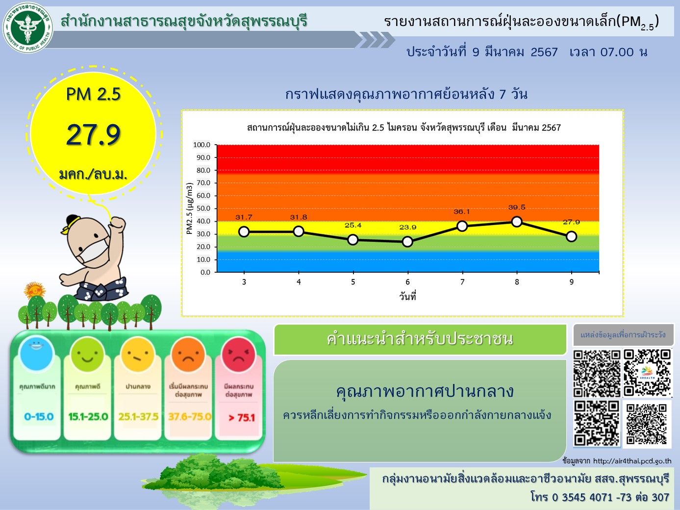 90367 BN Webสสจ