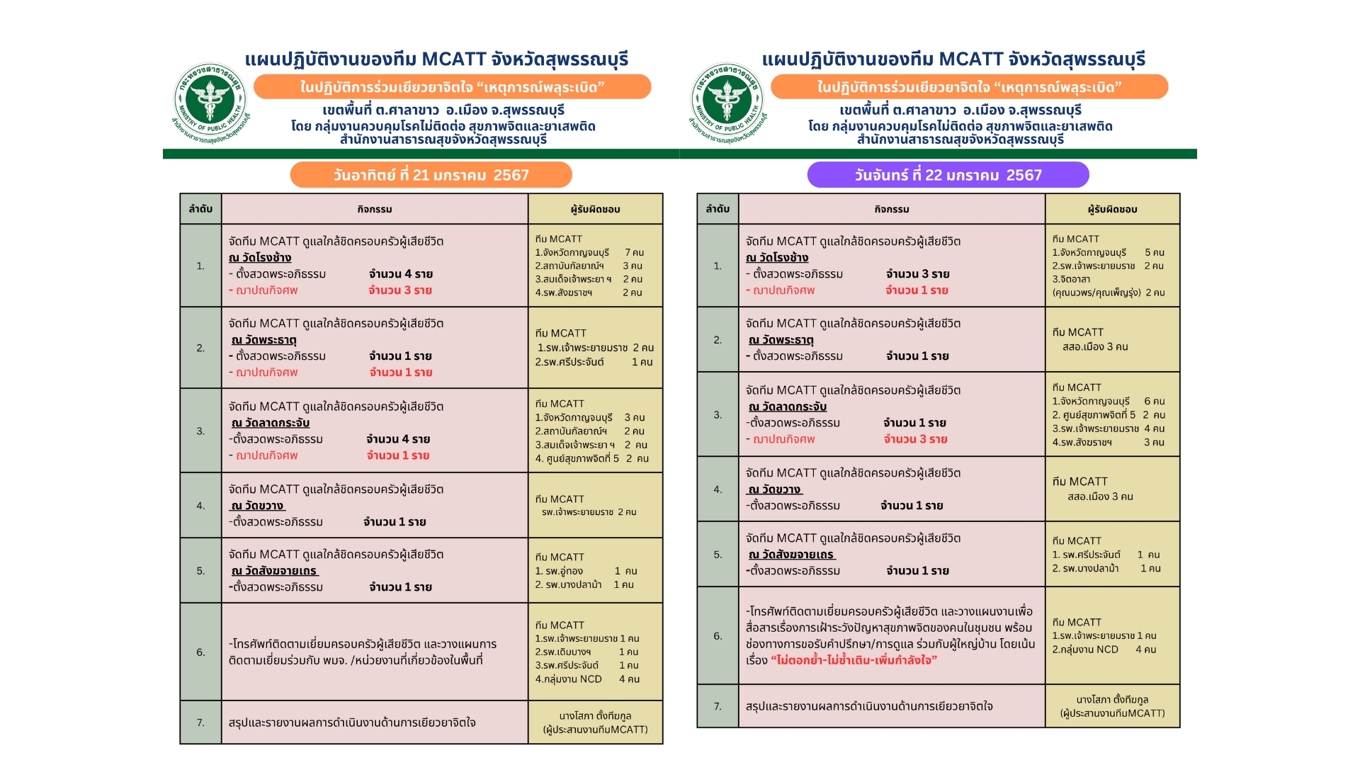 j20240121 075258 0001