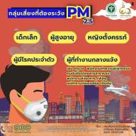 กลุ่มเสี่ยงที่ต้องระวัง PM2.5