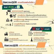 วิธีรับมือเมื่อเกิดแผ่นดินไหว