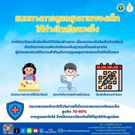 แนวทางในการดูแลสุขภาพของเด็กให้ห่างไกลโรคมะเร็ง