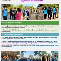 สรุปการดำเนินงานด้านสิ่งแวดล้อม จากเหตุการณ์พลุระเบิดในพื้นที่ตำบลไร่รถ อำเภอดอนเจดีย์ จังหวัดสุพรรณบุรี