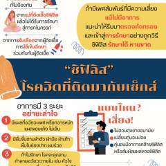 ซิฟิลิส โรคฮิตที่ติดมากับเซ็กส์