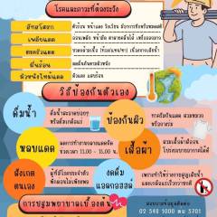 การป้องกันโรคหน้าร้อน ของคนที่ต้องทำงานกลางแจ้ง