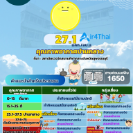 สถานการณ์ฝุ่น PM 2.5 31/03/2569