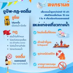 ระวังจมน้ำช่วงเทศกาลสงกรานต์ ยึดหลัก ชูชีพ - กฎ - งดดื่ม