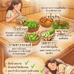5 สมุนไพรไทยช่วยการฟื้นฟูผิวหลังเทศกาลสงกรานต์
