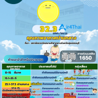 สถานการณ์ฝุ่น PM 2.5 30/04/2569
