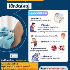 กำหนดการฉีดวัคซีนไข้หวัดใหญ่ 7 กลุ่มเสี่ยงฟรี
