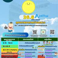 สถานการณ์ฝุ่น PM 2.5 08/05/2569