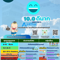 สถานการณ์ฝุ่น PM 2.5 15/05/2569