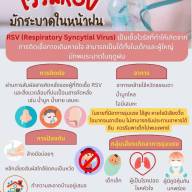 ไวรัส RSV มักระบาดในหน้าฝน